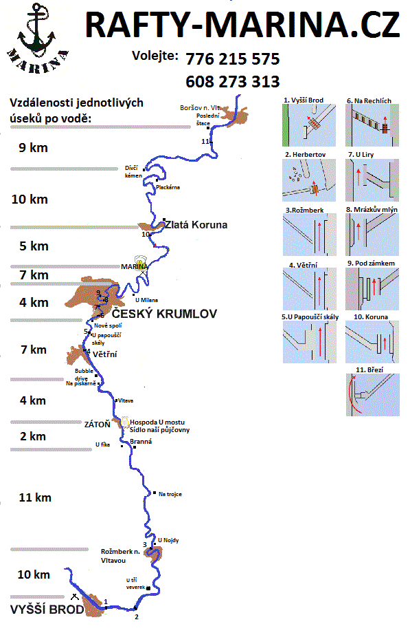 Užitečná mapa